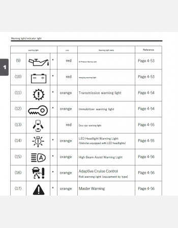 suzuki hustler 2024-2025 owners manual